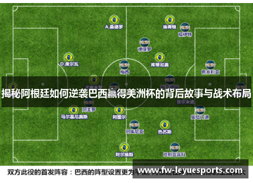 揭秘阿根廷如何逆袭巴西赢得美洲杯的背后故事与战术布局