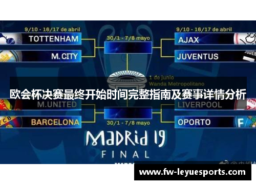 欧会杯决赛最终开始时间完整指南及赛事详情分析