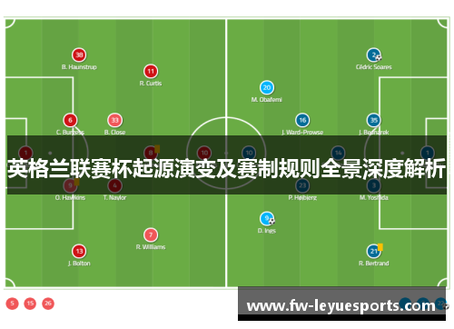 英格兰联赛杯起源演变及赛制规则全景深度解析 英格兰联赛杯起源演变及赛制规则全景深度解析