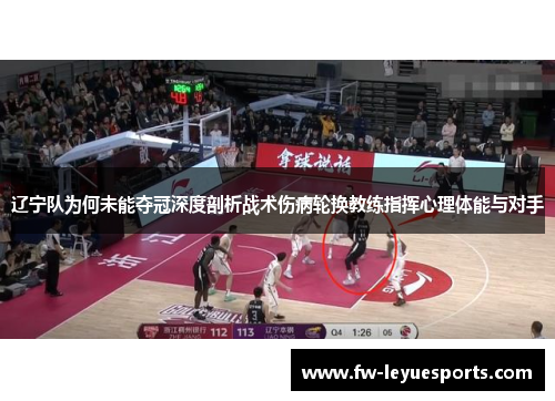 辽宁队为何未能夺冠深度剖析战术伤病轮换教练指挥心理体能与对手 辽宁队为何未能夺冠深度剖析战术伤病轮换教练指挥心理体能与对手