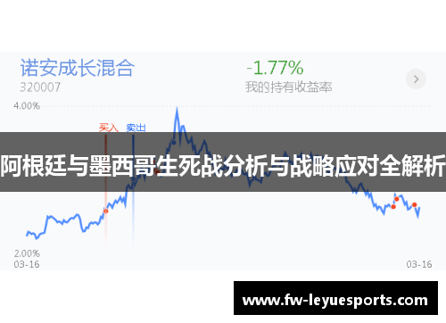 阿根廷与墨西哥生死战分析与战略应对全解析 阿根廷与墨西哥生死战分析与战略应对全解析