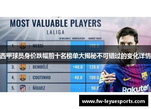 西甲球员身价跌幅前十名榜单大揭秘不可错过的变化详情
