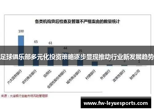 足球俱乐部多元化投资策略逐步显现推动行业新发展趋势
