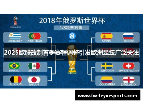 2025欧联改制首季赛程调整引发欧洲足坛广泛关注 2025欧联改制首季赛程调整引发欧洲足坛广泛关注